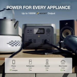 Eco Flow Solar Generator